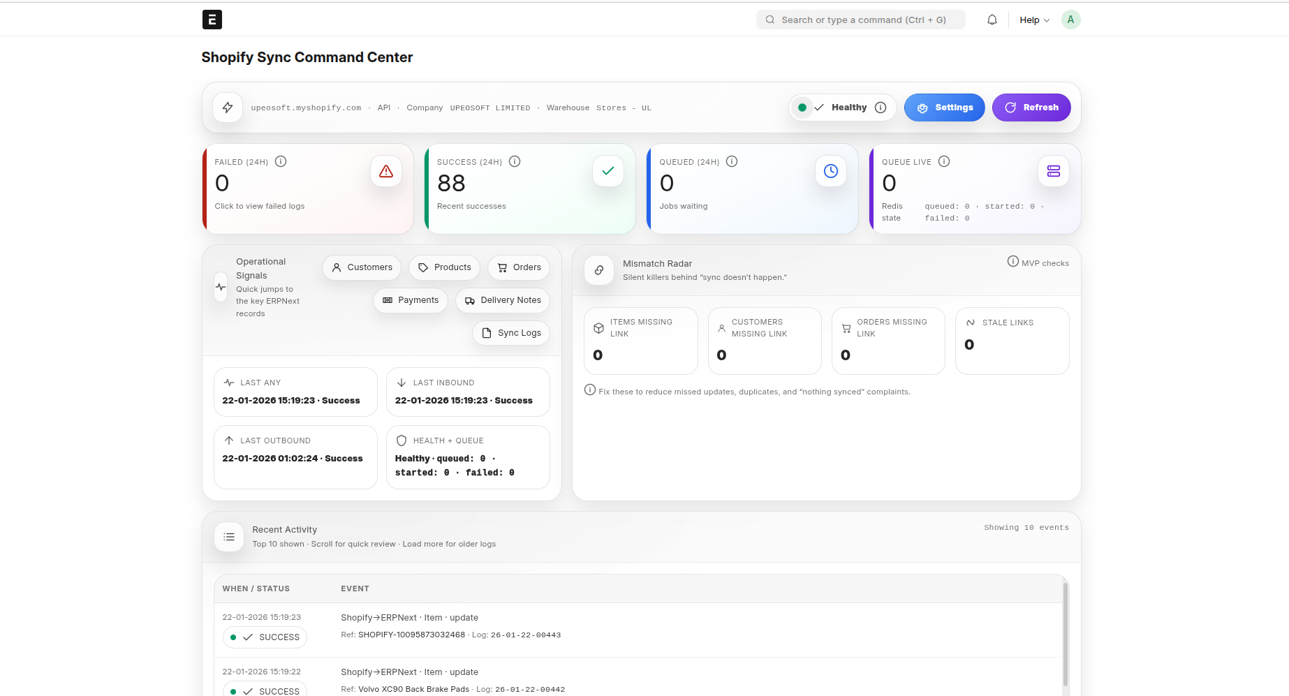 ERPNext–Shopify Integration: Architecture, Pitfalls, and Production  Engineering Lessons - Code with Karani